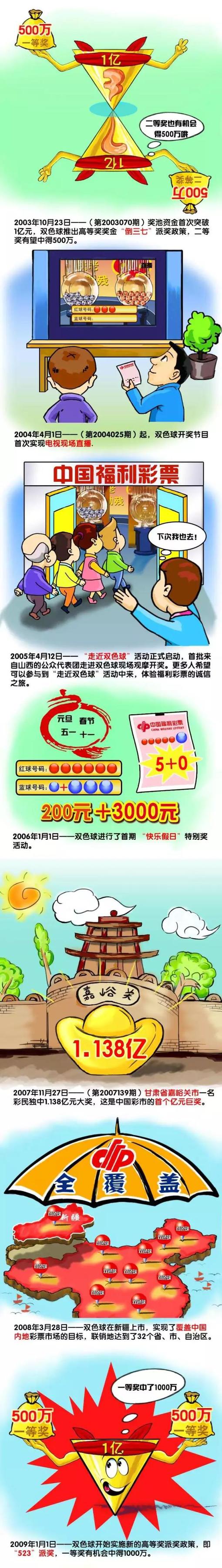 但增长法令在12月31日到期，且没有延期，这让很多意甲俱乐部感到担忧。